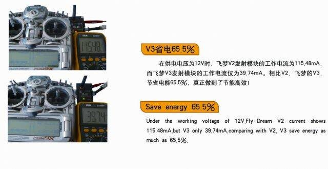 V2和V3的工作电流比较