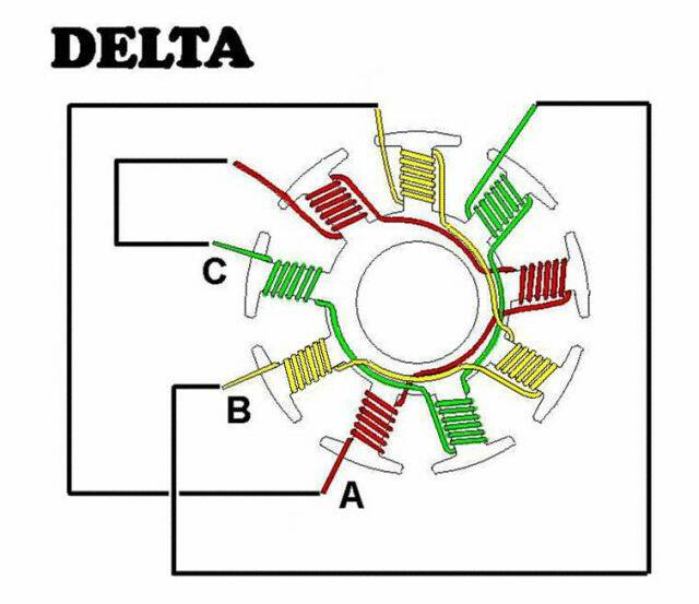 BM-motor-2-delta.jpg