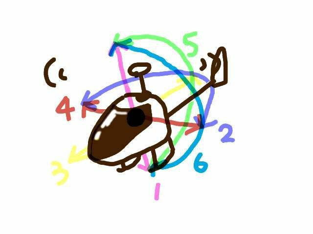 6動圖解.JPG