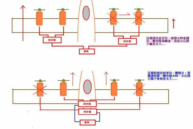 同步器設定.JPG