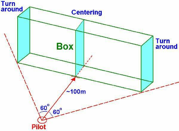 box.jpg