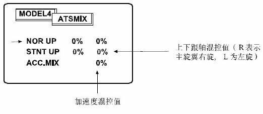上下跟軸.jpg