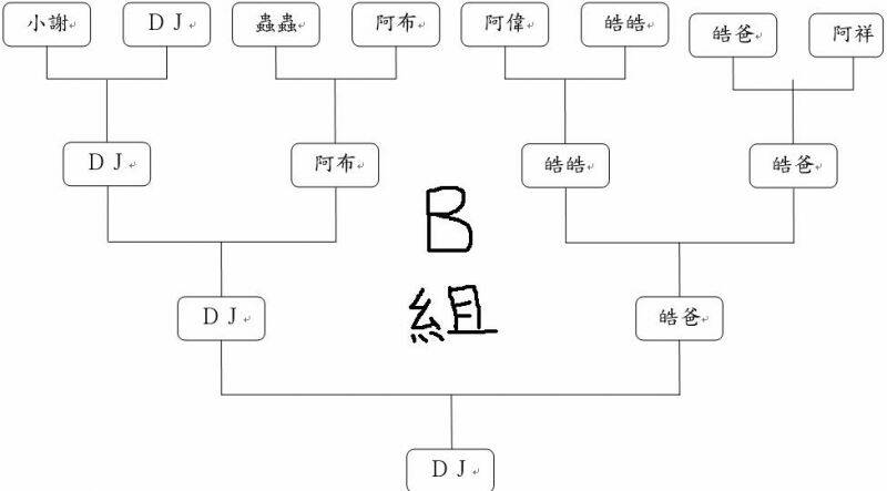 b組1.JPG