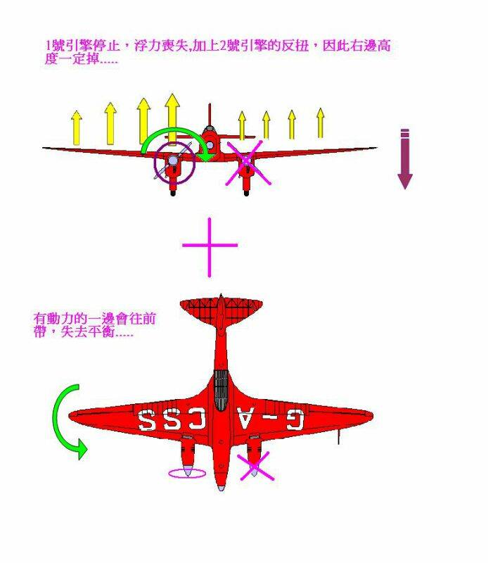 引擎停止.JPG