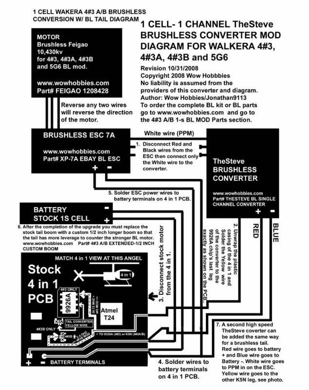 WALKERA43TheSteveBLCONVERSION34800pixelJPG.5.jpg