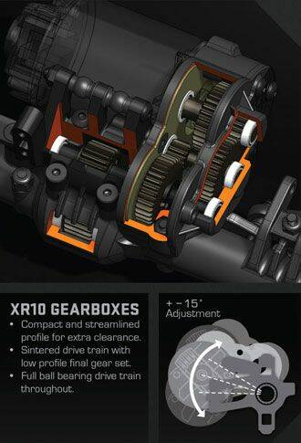 xr10-gearbox_330px.jpg