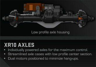 xr10-axles_330px.jpg