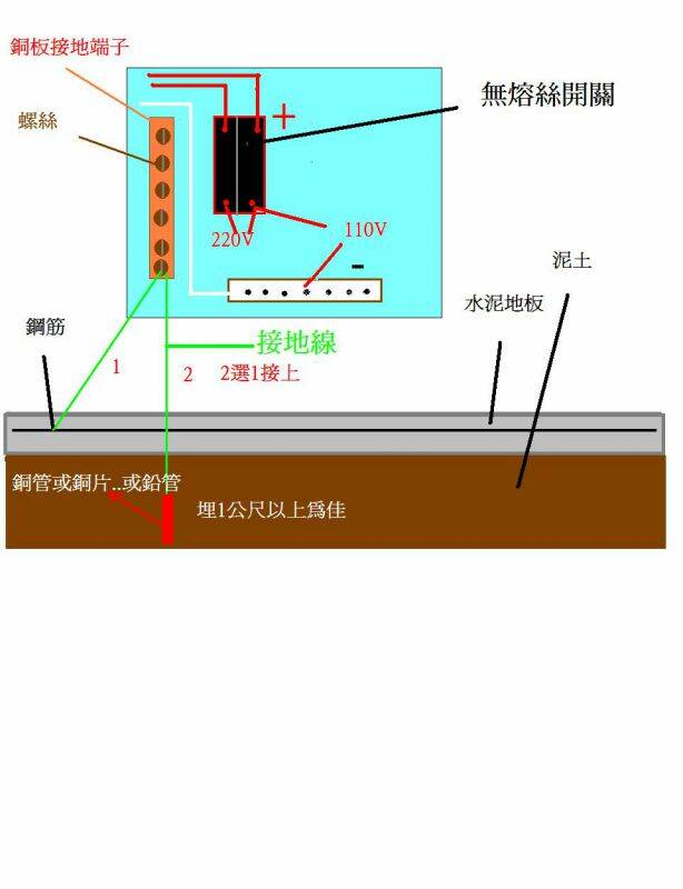 未命名1.JPG