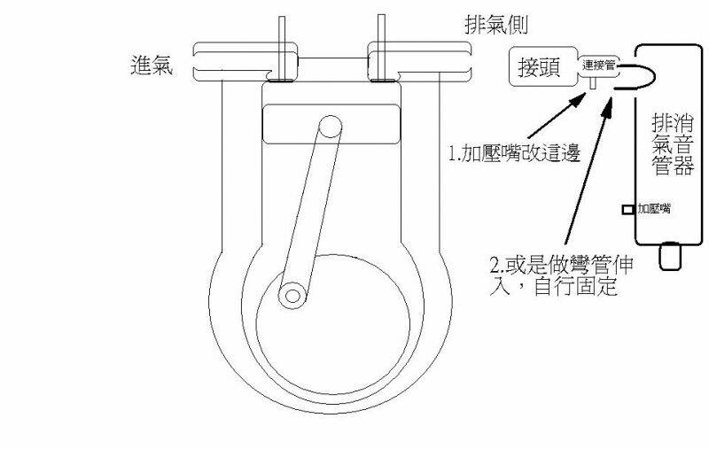 排氣管示意圖.JPG