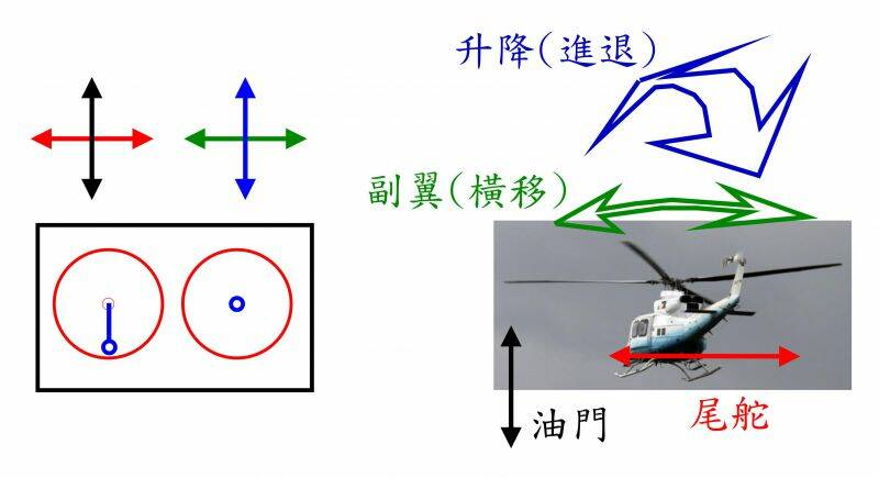 美國手.jpg