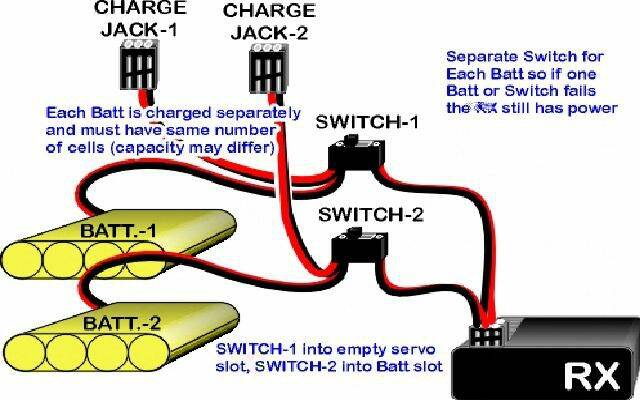 dual battery.JPG
