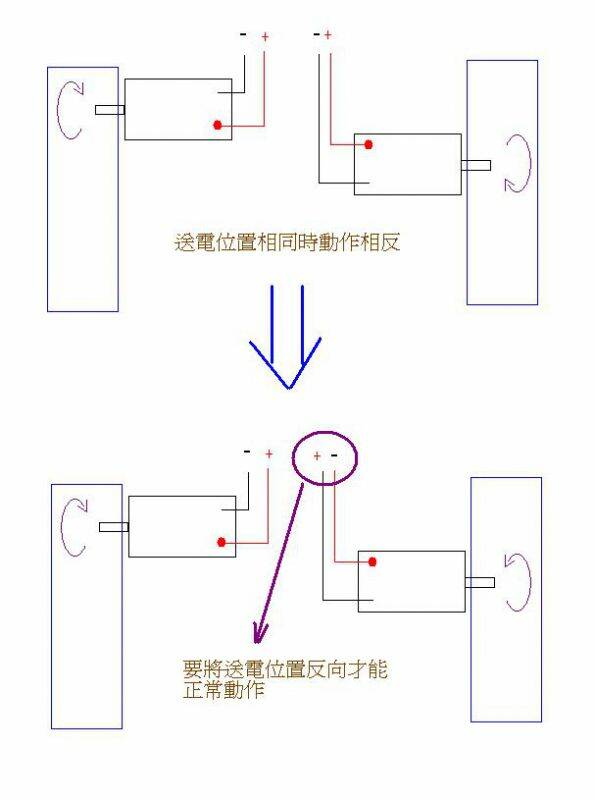 圖1.JPG