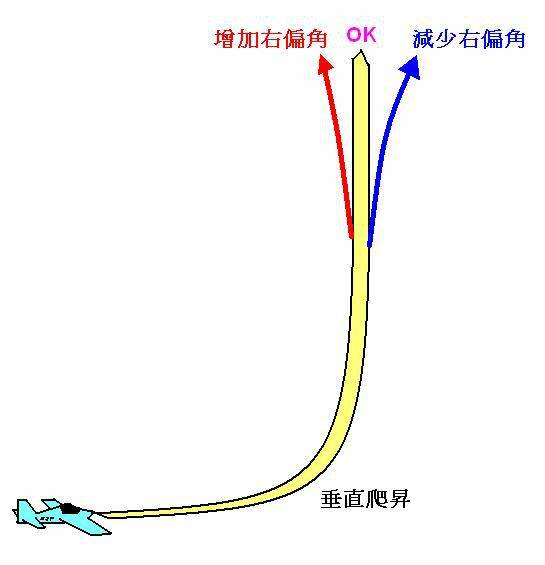 Right thrust.JPG
