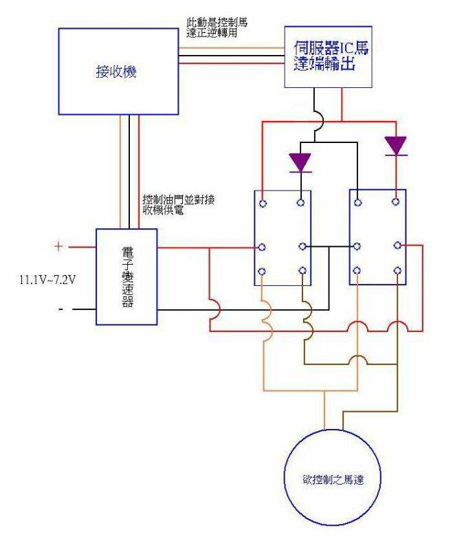 可變速馬達正逆轉電路.JPG