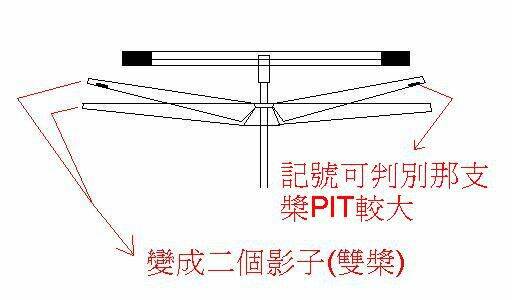 不正常轉動旋翼面(雙槳).JPG