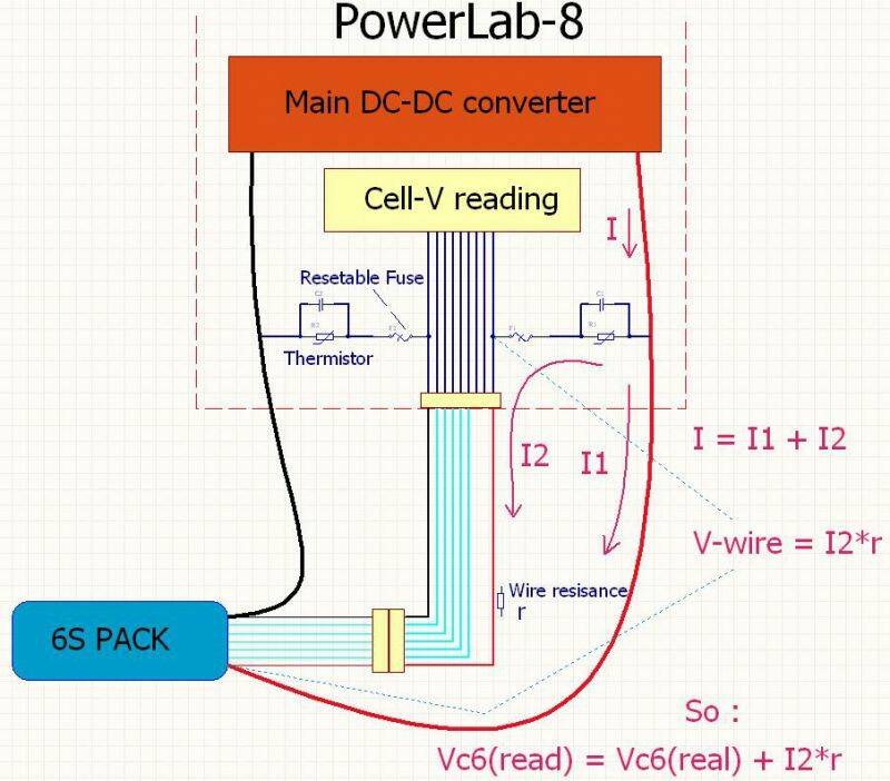 PL8 balancing circuitry.jpg
