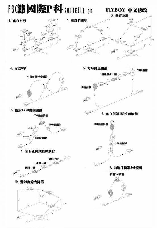 F3C 國際組 P 科動作圖.jpg