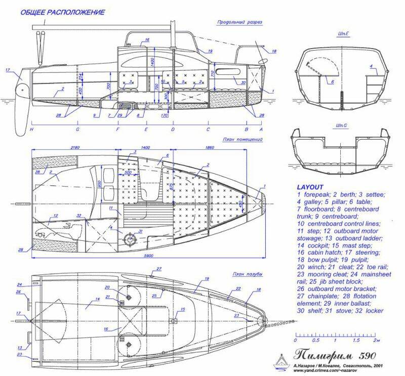 P590-layout.JPG