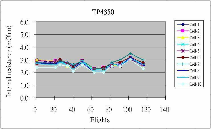 TP4350 IR.JPG