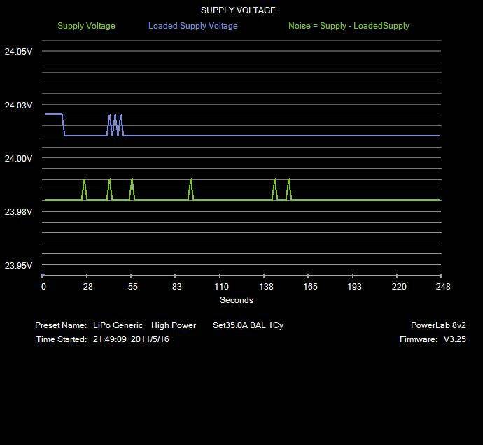 LiPo Graph Supply.JPG