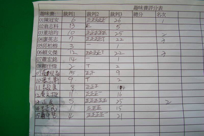 DSC00545.JPG