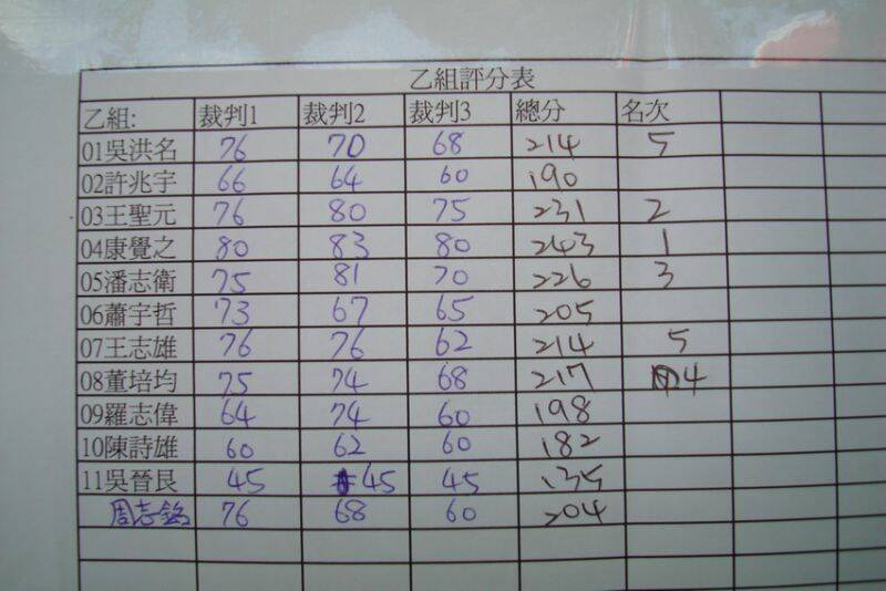 DSC00504.JPG