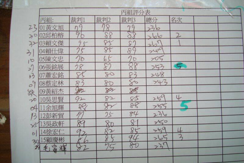 DSC00506.JPG