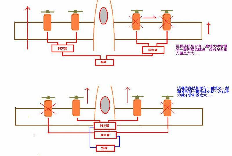同步器設定.JPG