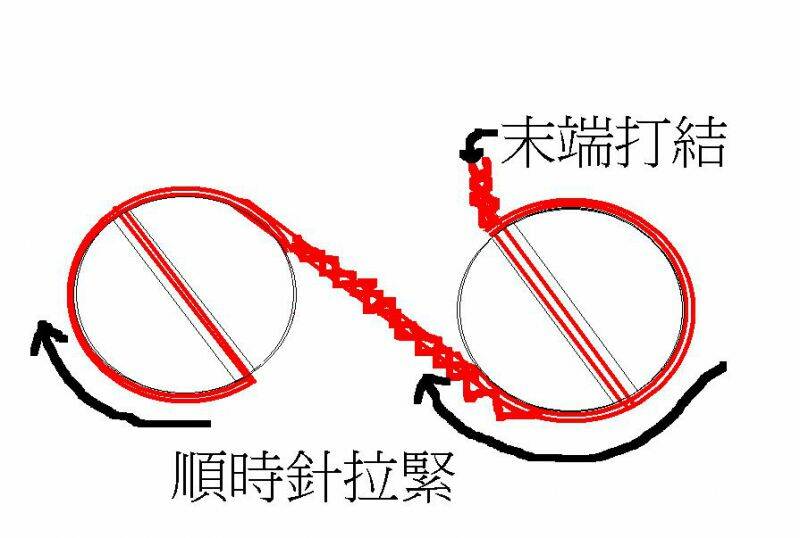 螺絲防鬆絕招.JPG
