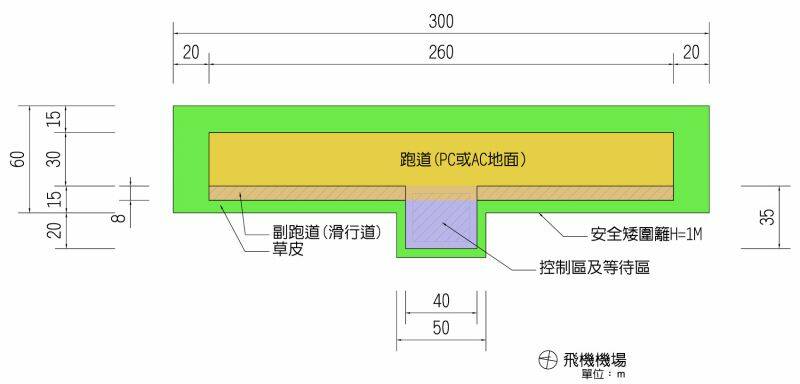 機場.jpg