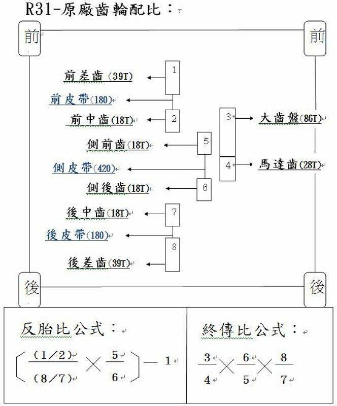 反胎與終傳-800.jpg