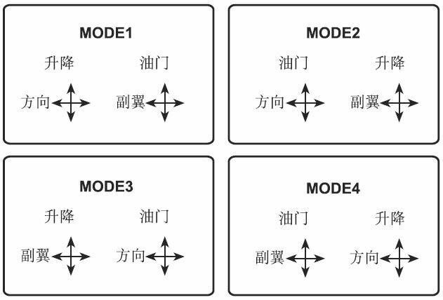 mode4.jpg