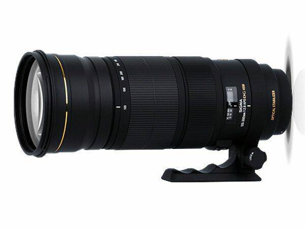 f2.8.jpg