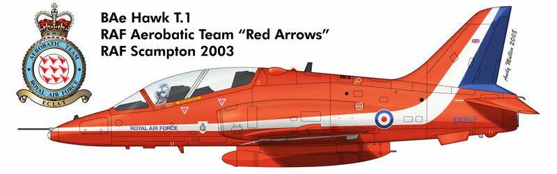 Bae_Hawk_RA_XX307_001.jpg