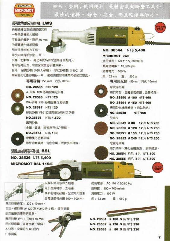 長頸角沙輪機