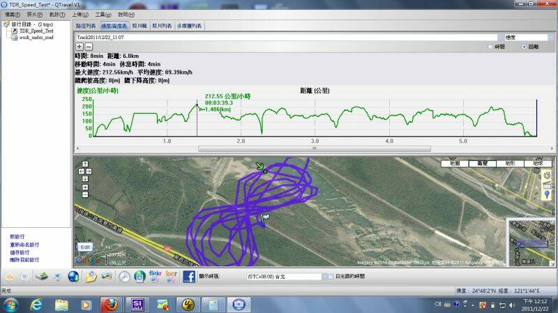TDR_Speed_Test.jpg