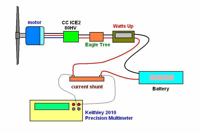 Calibration setup.JPG