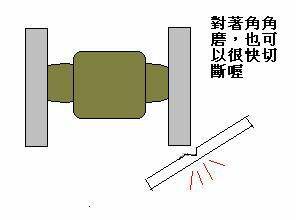 砂輪機1.JPG