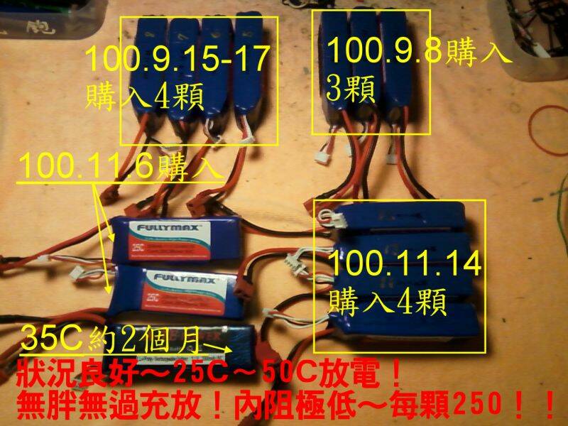 全部交易中～