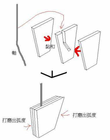 板上某位艦長的作品