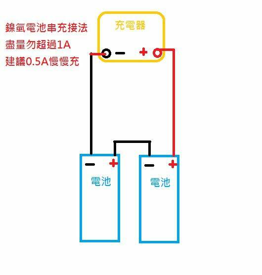 鎳氫電池串充接法.jpg