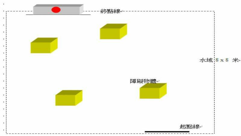 比賽規則2.JPG