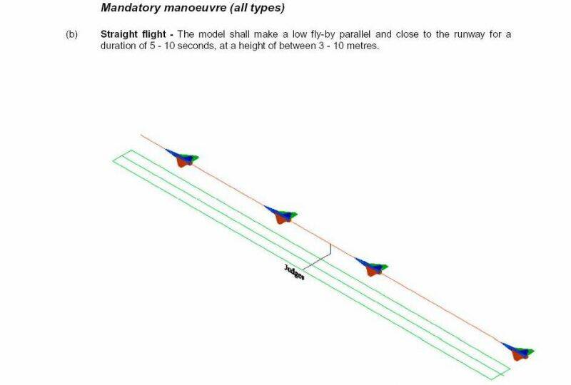 低空直線飛行3~10米高度