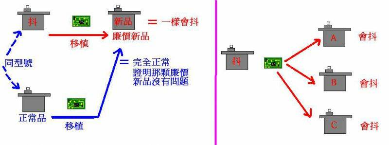伺服器心得.JPG