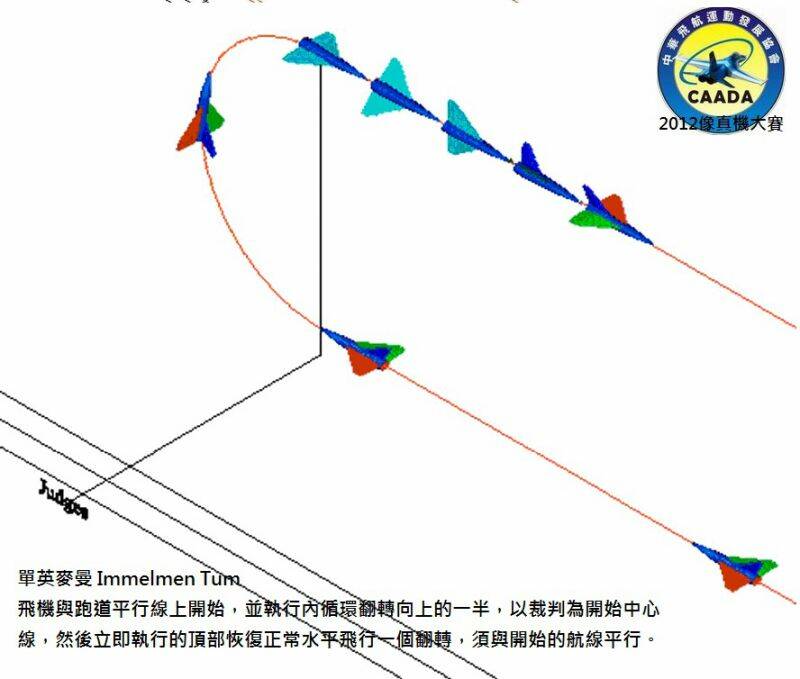 單英麥曼