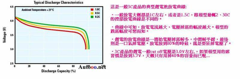 放電曲線.jpg