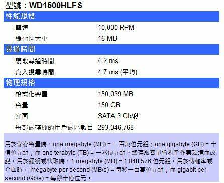 WDVR_1500HLFS_Spec.jpg