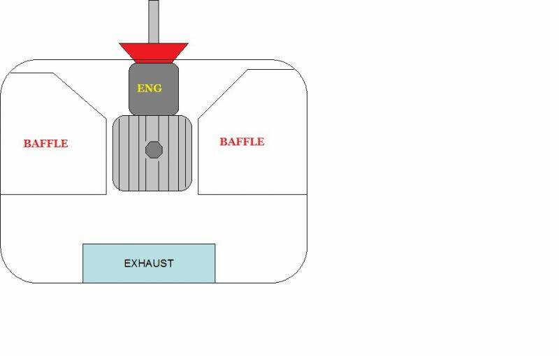 ENGINE BAFFLE