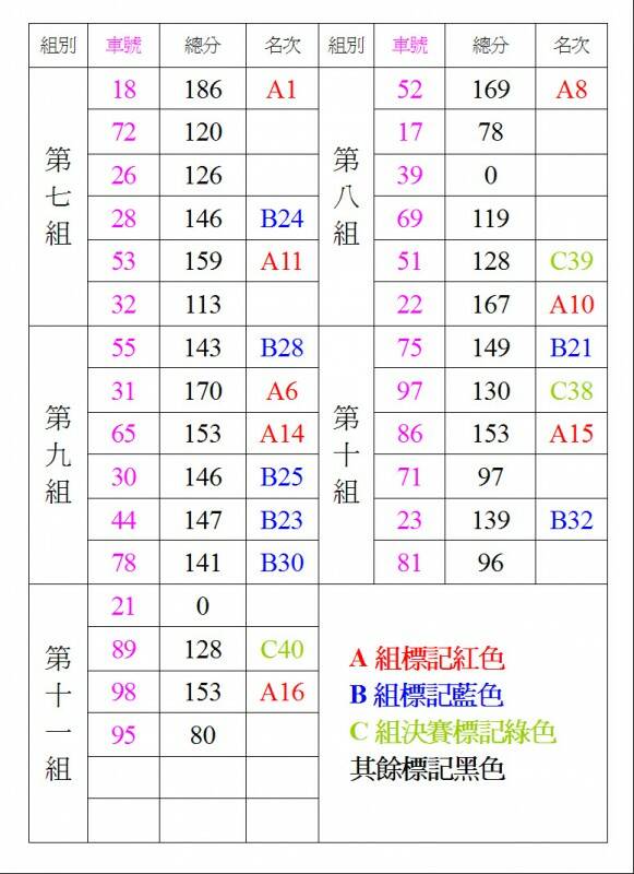總表1-6.JPG