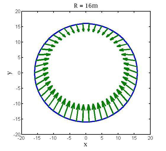 const_volicity_acc_R16.jpg